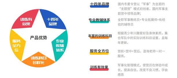 如何用激励帮助孩子爱上篮球训练_2
